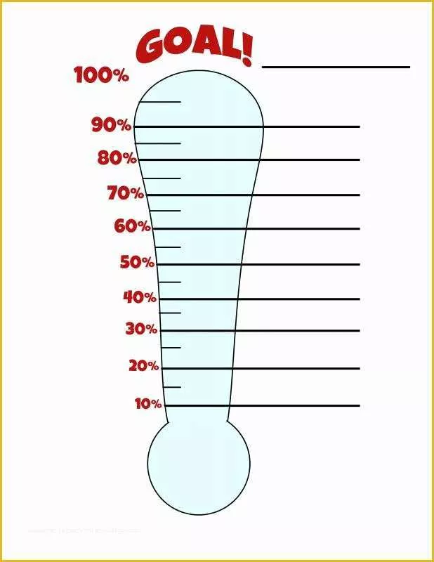 Free Printable Goal thermometer Template Of Fundraiser thermometer Templates