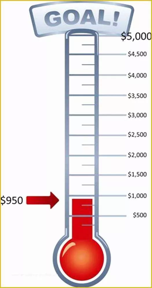 Free Printable Goal thermometer Template Of Fundraising Goal Tracker Template Donation Sheet