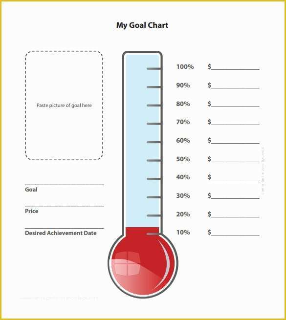Free Printable Goal thermometer Template Of Goal thermometer Template Excel