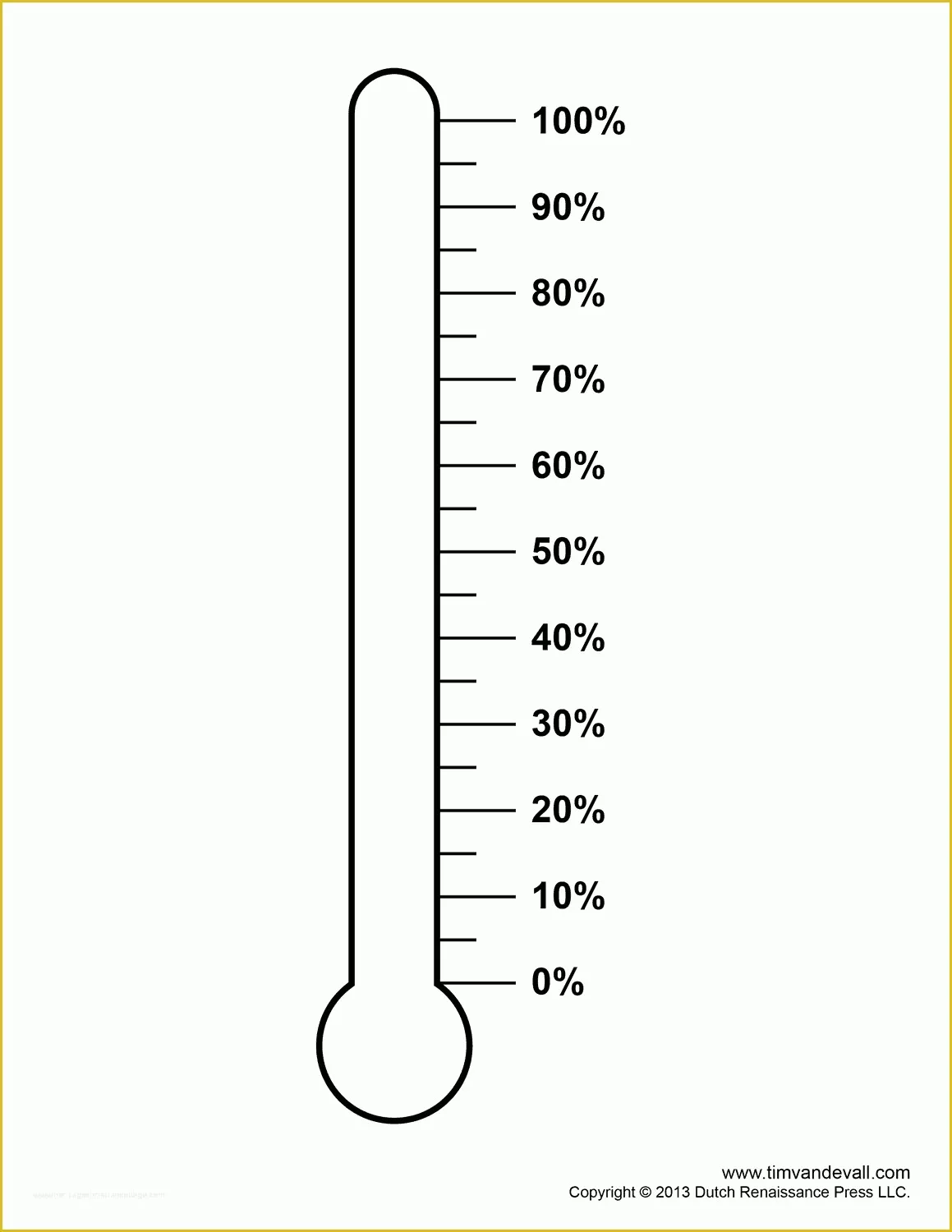 Free Printable Goal thermometer Template Of Pin by Loveisdead71 On Journals