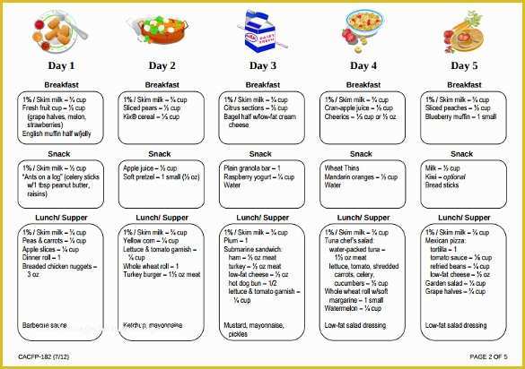 Free Printable Lunch Menu Template Of 14 Daycare Menu Templates Word Psd Ai