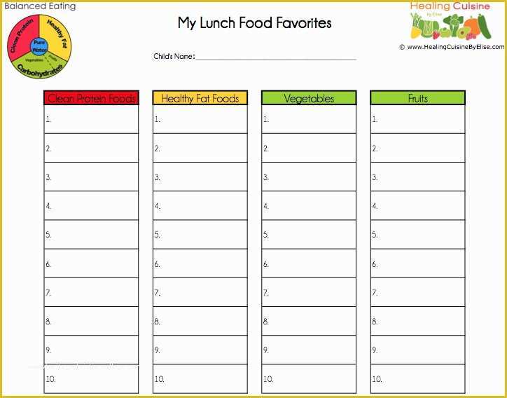 Free Printable Lunch Menu Template Of Healing Cuisine School Lunches Part 3 Menu Planning