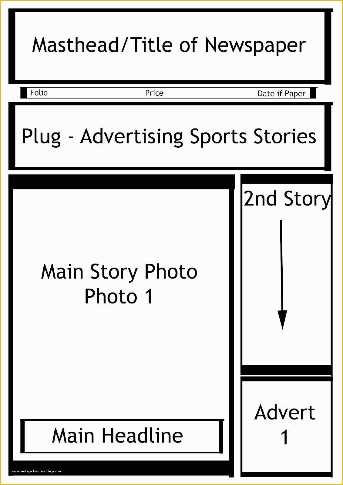 Free Printable Newspaper Templates for Students Of Newspaper Design Templates