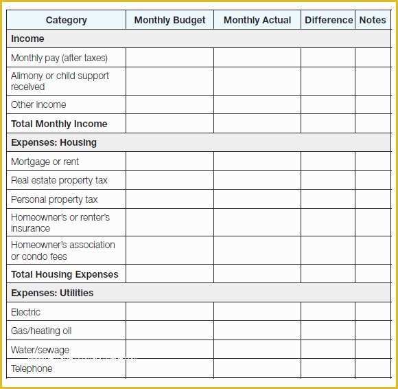 Free Printable Personal Budget Template Of 11 Household Bud Samples