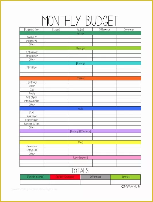 Free Printable Personal Budget Template Of Printable Bud Planner