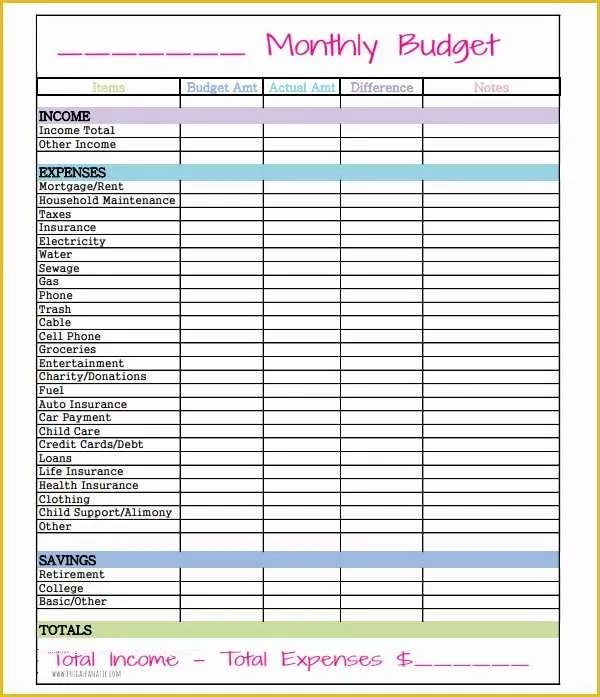 Free Printable Personal Budget Template Of Simple Bud Template 14 Download Free Documents In