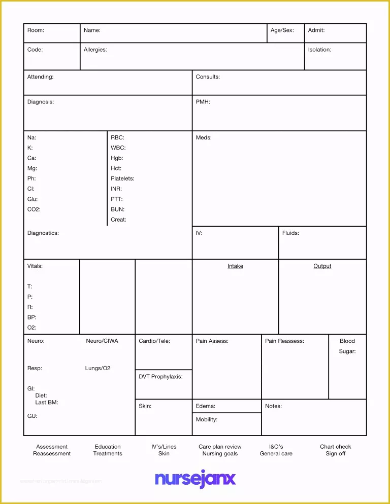 Free Printable Sbar Template Of Best Free Sbar &amp; Brain Nursing Report Sheets Templates