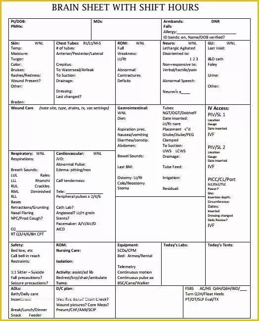 Free Printable Sbar Template Of Nurse Brain Sheets Shift Hours