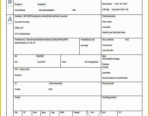 Free Printable Sbar Template Of Nurse Brain Sheets Telemetry Unit Sbar