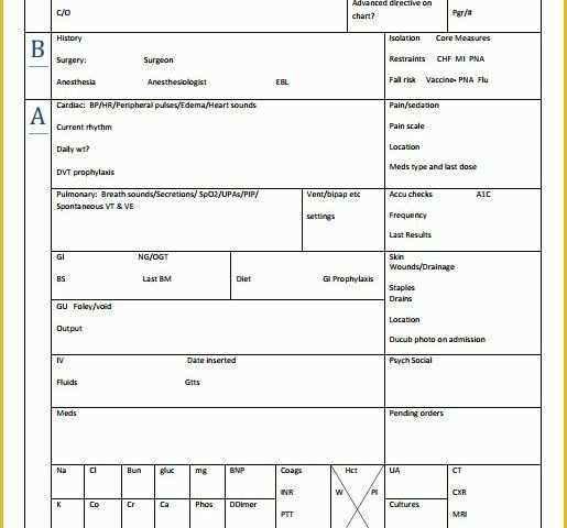 Free Printable Sbar Template Of Nurse Brain Sheets Telemetry Unit Sbar