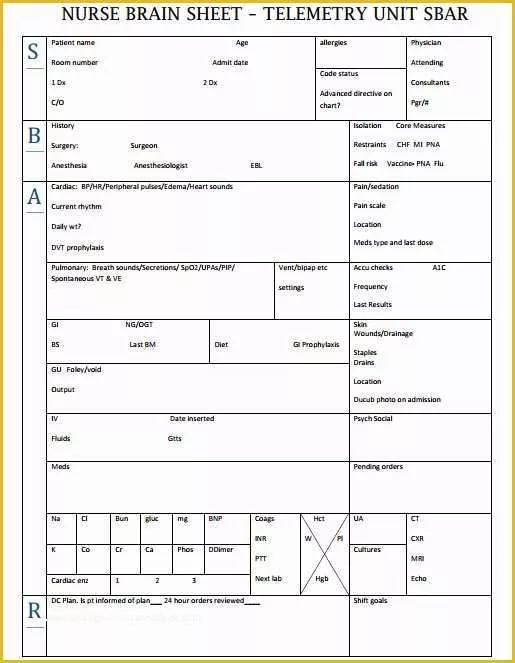 Free Printable Sbar Template Of Nurse Brain Sheets Telemetry Unit Sbar