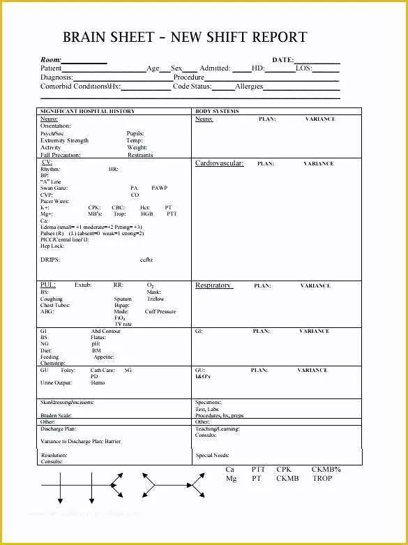 Free Printable Sbar Template Of Sbar Hand F Report Sheet Nursing Munication Sbar