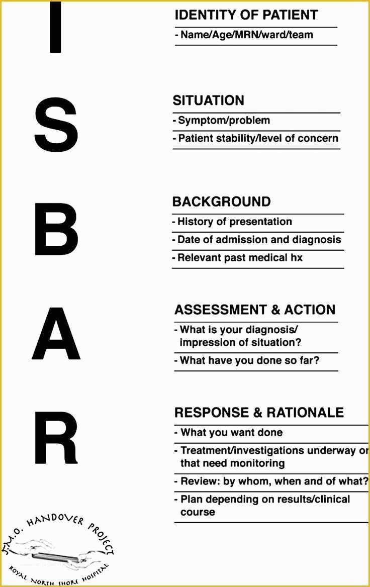 Free Printable Sbar Template Of Sbar Hand F Report Sheet