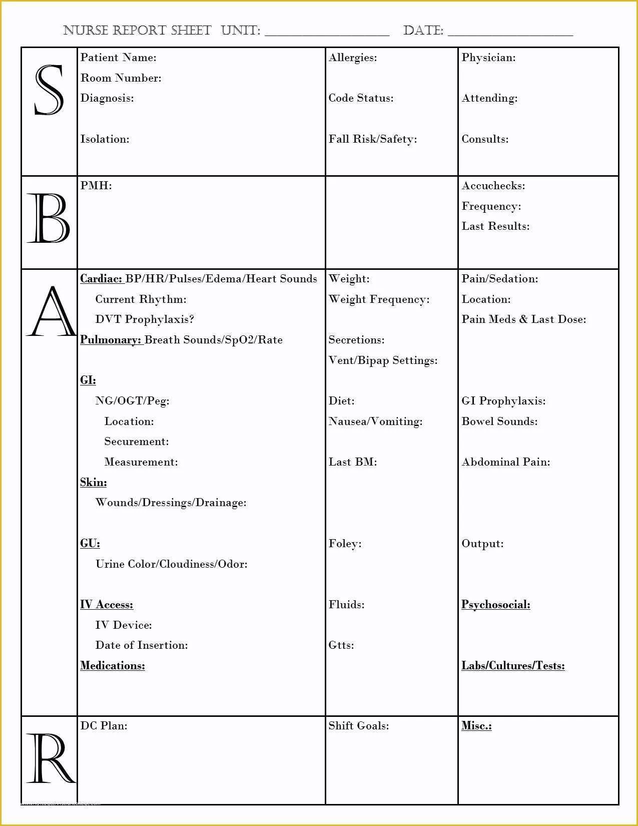 Free Printable Sbar Template Of Sbar Nurse Report Brain Sheet Printable