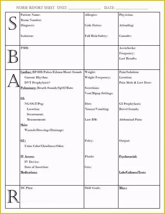 Free Printable Sbar Template Of Sbar Nurse Report Brain Sheet Printable