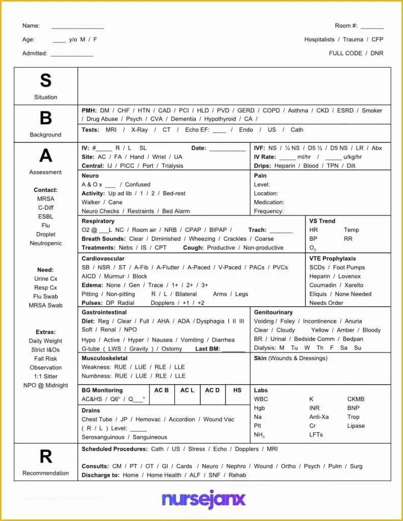 Free Printable Sbar Template Of the Best Sbar & Brain Free Nursing Report Sheets 2018