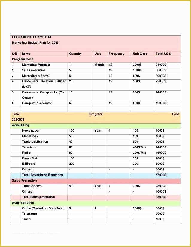 Free Printable Simple Business Plan Template Of App Business Plan Sample – Blogopoly