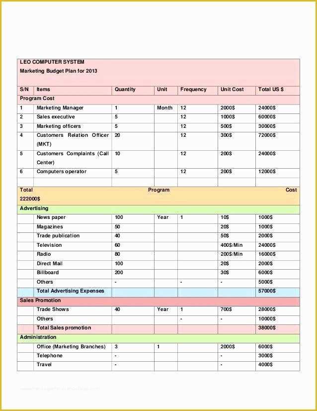 Free Printable Simple Business Plan Template Of App Business Plan Sample – Blogopoly