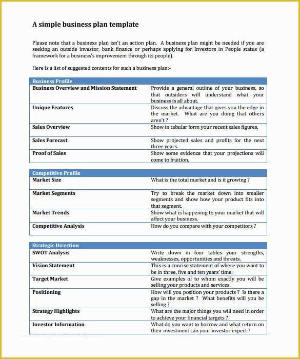 Free Printable Simple Business Plan Template Of Business Action Plan Templates – 8 Samples Examples format