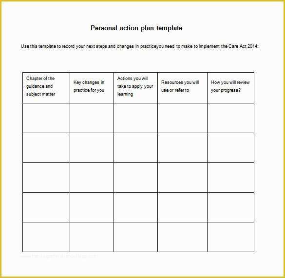 Free Printable Simple Business Plan Template Of Simple Action Plan Template 16 Free Sample Example