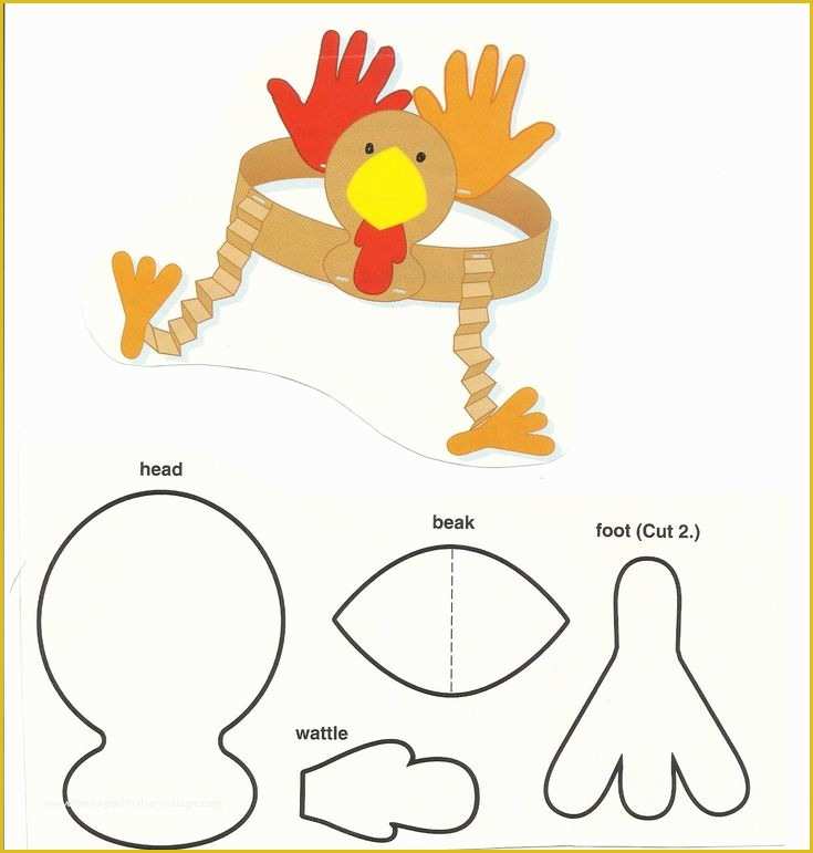 Free Printable Thanksgiving Hat Templates Of Multiple Turkey Headband Templates