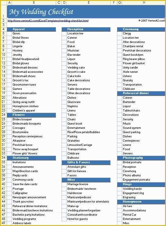 Free Printable Wedding Planning Templates Of Printable Wedding Checklist Wedding Timeline