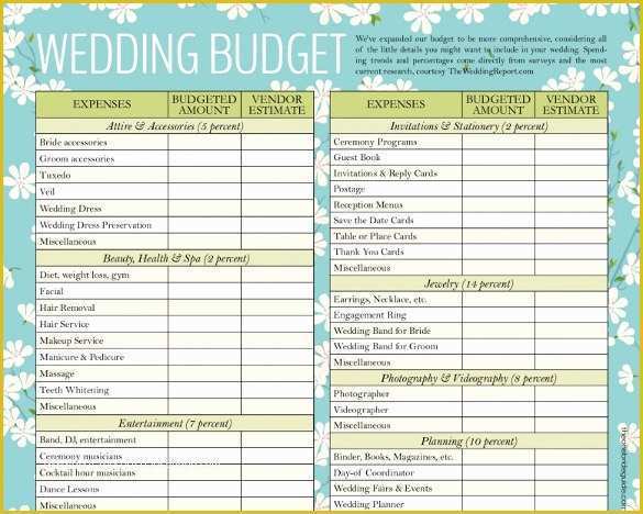 Free Printable Wedding Planning Templates Of Wedding Bud Template – 13 Free Word Excel Pdf