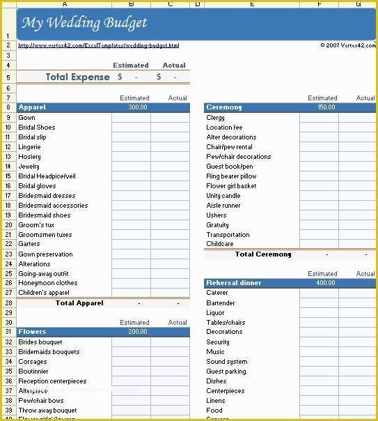 Free Printable Wedding Planning Templates Of Wedding Bud Template