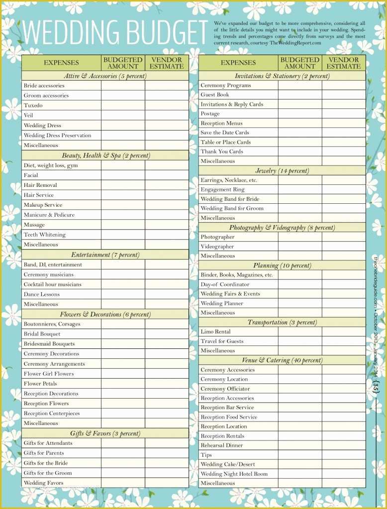 Free Printable Wedding Planning Templates Of Wedding Spreadsheet Template Wedding Spreadsheet