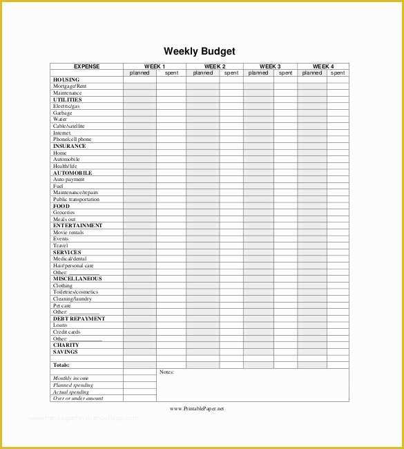 Free Printable Weekly Budget Template Of 6 Weekly Bud Templates Doc Excel Pdf