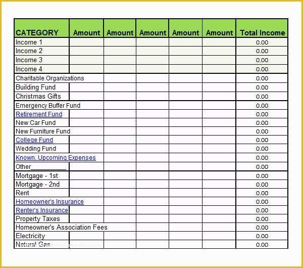 Free Printable Weekly Budget Template Of 8 Examples Of Bi Weekly Bud Templates