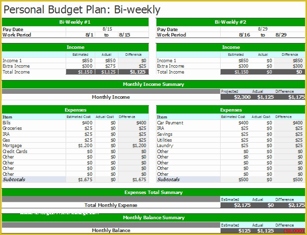 Free Printable Weekly Budget Template Of Document Templates 3 Free Spreadsheet Bi Weekly Bud