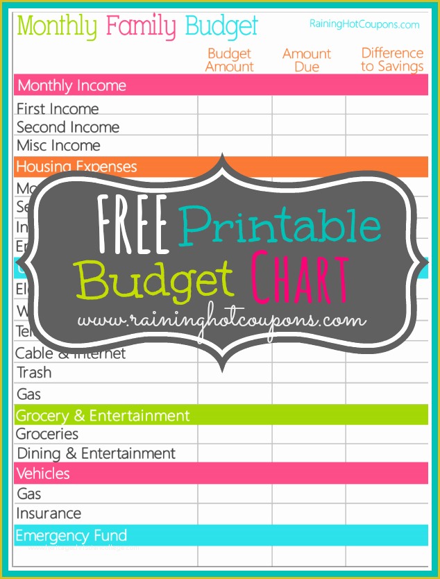 Free Printable Weekly Budget Template Of Free Printable Monthly Bud Chart