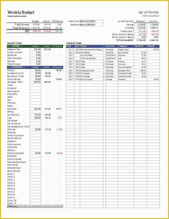 Free Printable Weekly Budget Template Of This Free Weekly Bud Template Includes Everything You