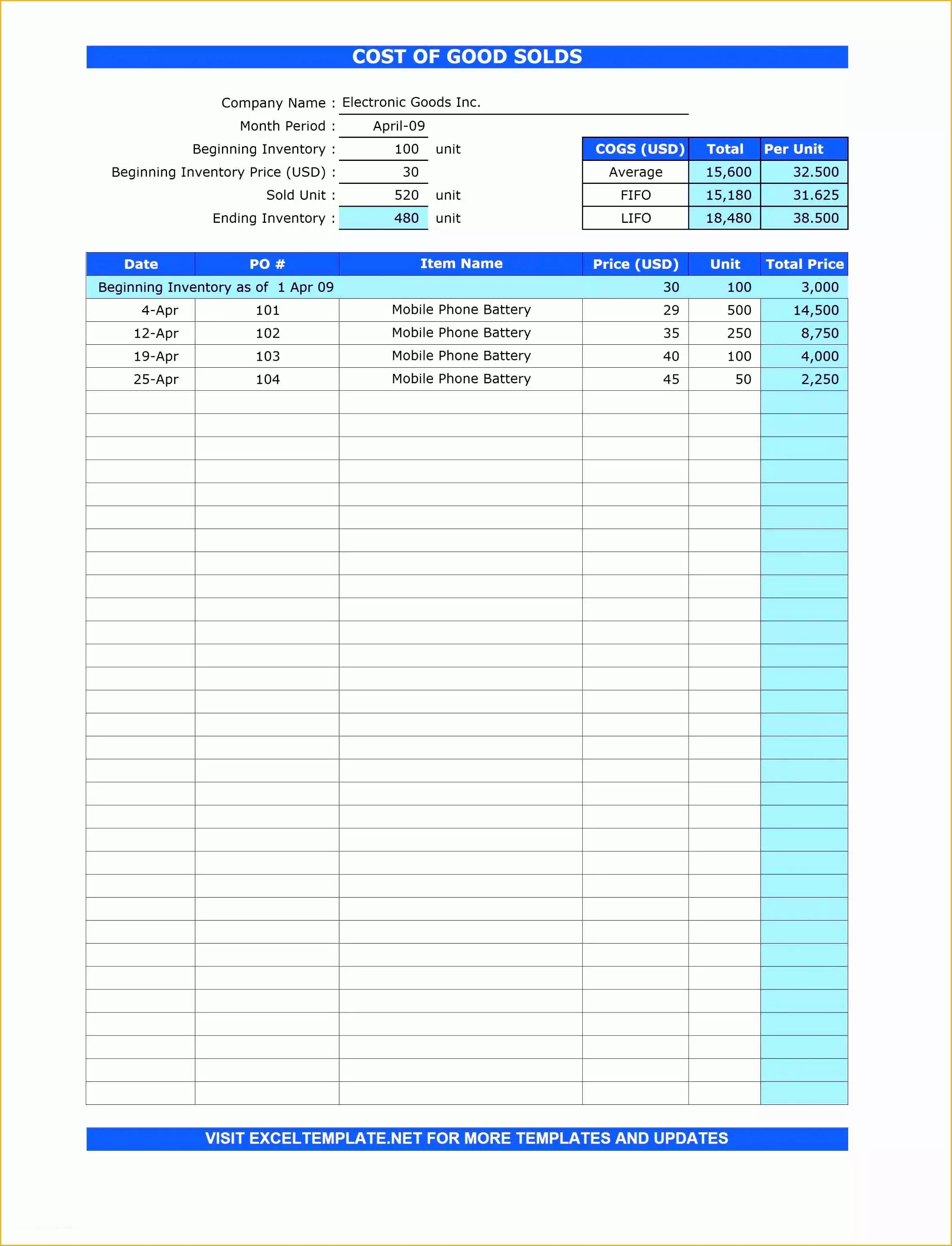 Free Pro forma Template Of 7 Pro forma In E Statement Template Excel