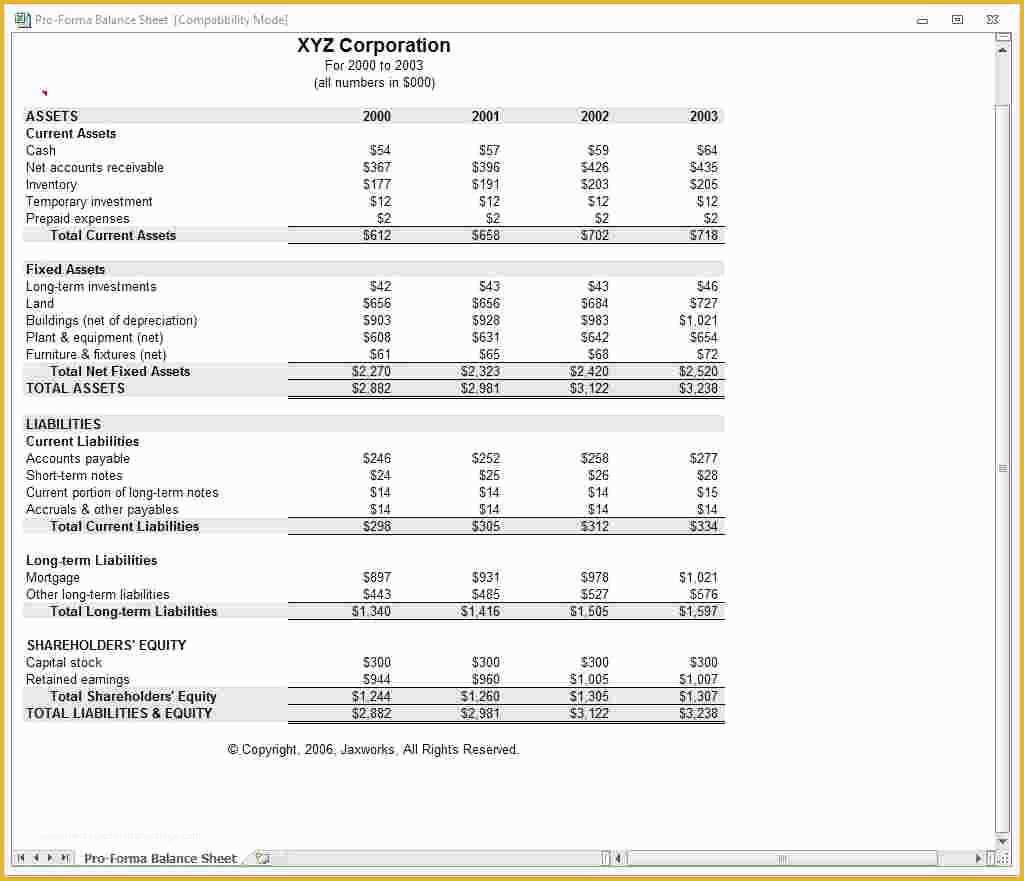 Free Pro forma Template Of Blank Balance Sheets Mughals