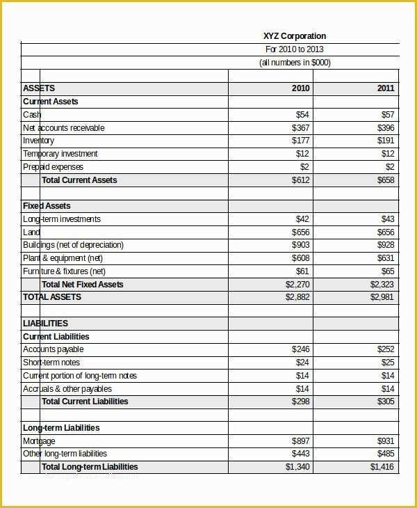 Free Pro forma Template Of Pro forma Excel Template 10 Free Excel Documents