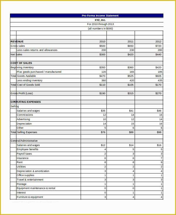 Free Pro forma Template Of Pro forma Excel Template 10 Free Excel Documents