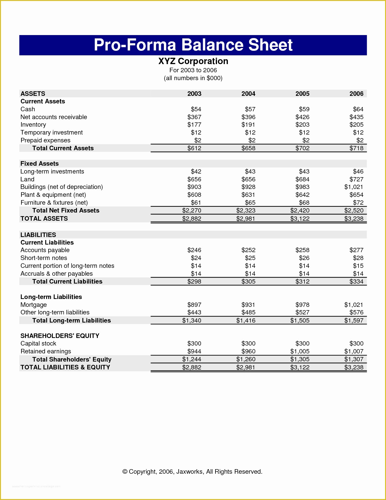 Free Pro forma Template Of Pro forma Financial Statements Template Proforma In E