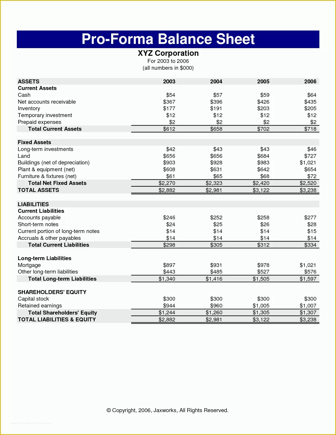 Free Pro forma Template Of Pro forma Financial Statements Template Proforma In E