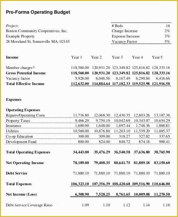 Free Pro forma Template Of Pro forma Template 9 Free Word Excel Pdf Documents