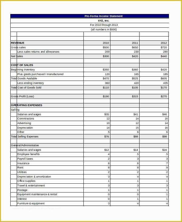 Free Pro forma Template Of Pro forma Template Beepmunk