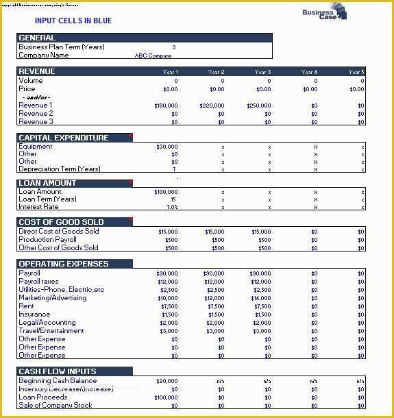 Free Pro forma Template Of Pro forma Templates