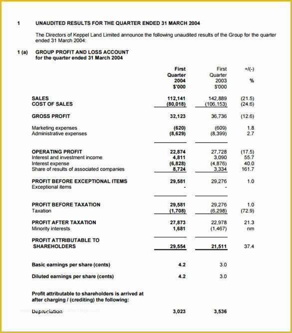 Free Pro forma Template Of Sample Proforma In E Statement 9 Documents In Pdf Word