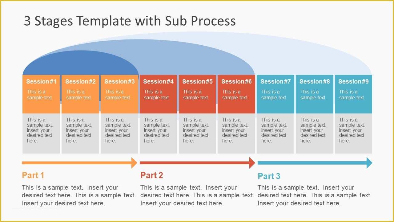 Free Process Flow Template Of 3 Stages Template with Sub Process Slidemodel