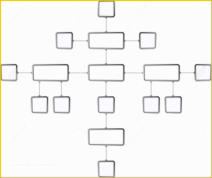 Free Process Flow Template Of Empty Flow Chart Templates Blank Flow Chart Template Pdf