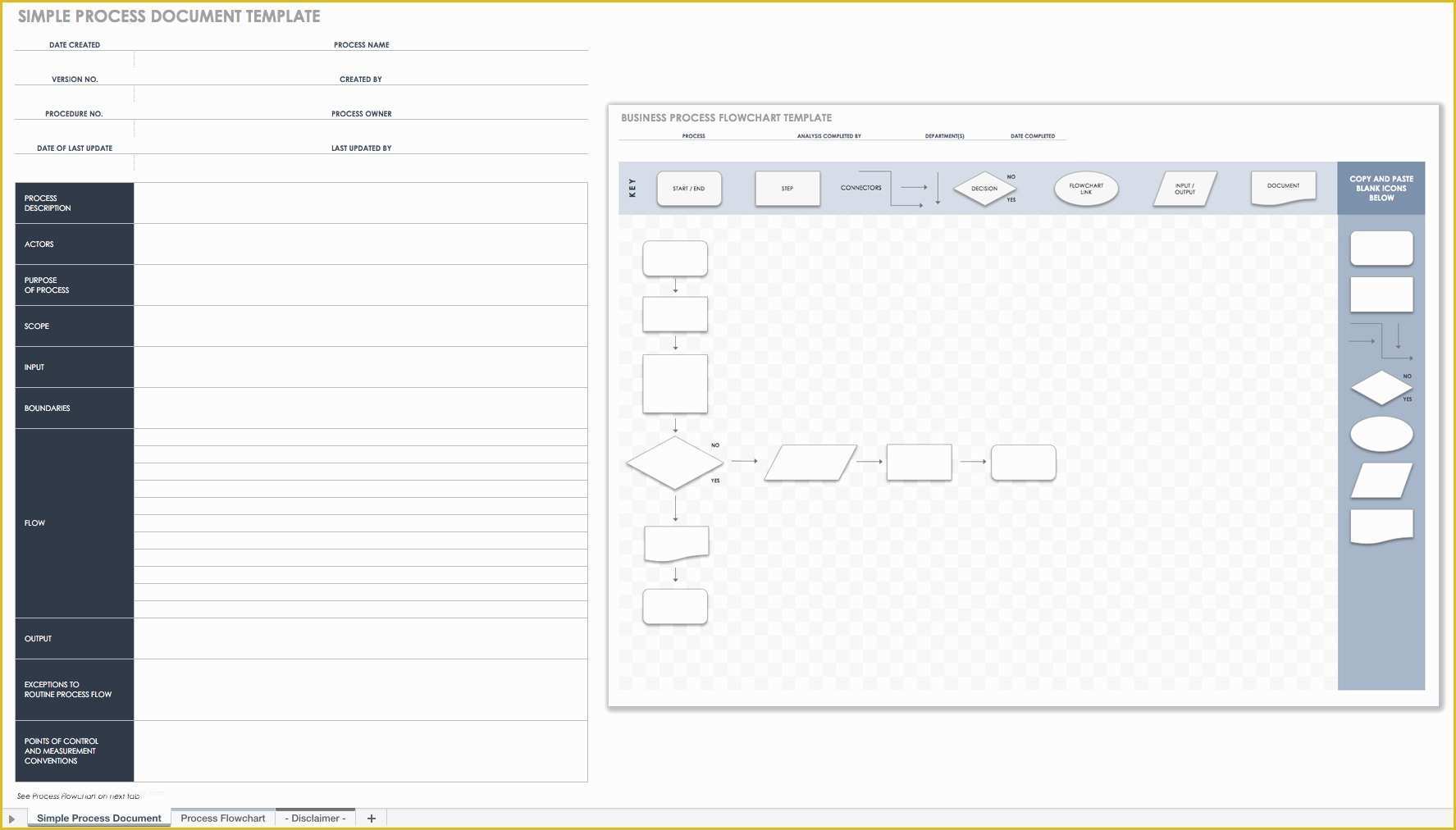 Free Process Flow Template Of Free Process Document Templates