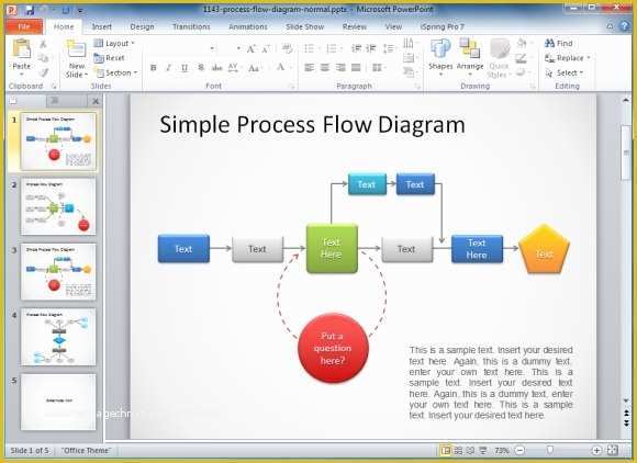 Free Process Flow Template Of How to Make A Flowchart In Powerpoint