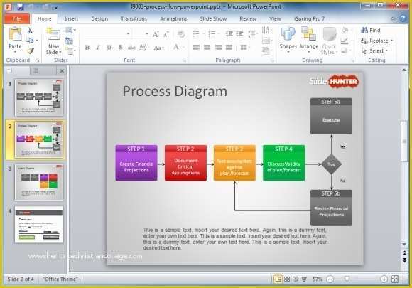 Free Process Flow Template Of How to Make A Flowchart In Powerpoint