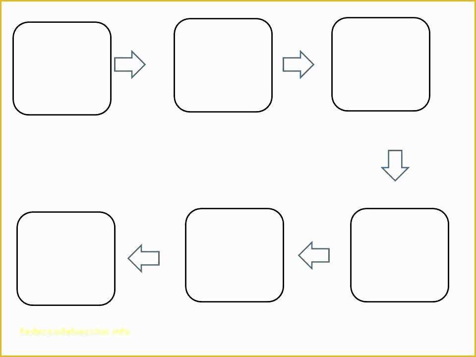 Free Process Flow Template Of Printable Flow Chart Template – Flow Chart Template